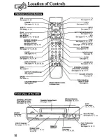 Предварительный просмотр 10 страницы Quasar VHQ-730 User Manual