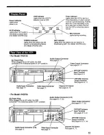 Предварительный просмотр 11 страницы Quasar VHQ-730 User Manual