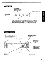 Предварительный просмотр 11 страницы Quasar VHQ-820 User Manual