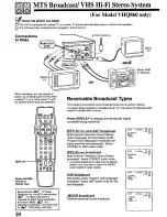 Preview for 24 page of Quasar VHQ-840 User Manual