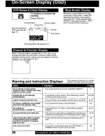 Preview for 36 page of Quasar VV-1300 User Manual