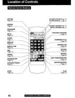 Preview for 42 page of Quasar VV-1300 User Manual