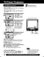 Preview for 18 page of Quasar VV-1301 Operating Instructions Manual