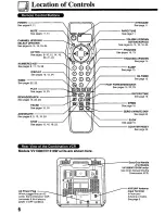 Preview for 6 page of Quasar VV-1308 User Manual