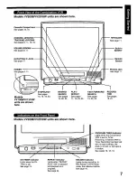 Preview for 7 page of Quasar VV-1308 User Manual