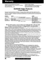 Preview for 38 page of Quasar VV-1309 User Manual