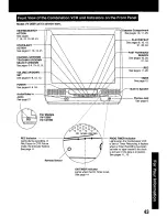 Preview for 43 page of Quasar VV-1309 User Manual