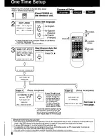 Предварительный просмотр 8 страницы Quasar VV-1330 User Manual