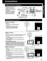 Preview for 5 page of Quasar VV1319W MONITOR/VCR Manual