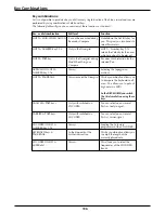 Preview for 136 page of Quasimidi Sirius Operating Instructions Manual