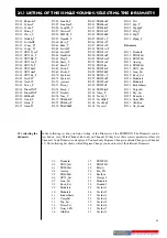 Preview for 43 page of Quasimidi Technox Owner'S Manual