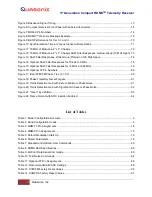 Preview for 6 page of Quasonix 3rd Generation RDMS 2760 Installation And Operation Manual