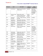 Preview for 28 page of Quasonix 3rd Generation RDMS 2760 Installation And Operation Manual