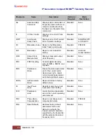 Preview for 29 page of Quasonix 3rd Generation RDMS 2760 Installation And Operation Manual