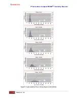 Preview for 78 page of Quasonix 3rd Generation RDMS 2760 Installation And Operation Manual