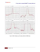 Preview for 81 page of Quasonix 3rd Generation RDMS 2760 Installation And Operation Manual