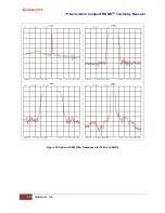 Preview for 82 page of Quasonix 3rd Generation RDMS 2760 Installation And Operation Manual