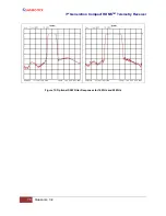 Preview for 83 page of Quasonix 3rd Generation RDMS 2760 Installation And Operation Manual