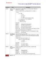 Preview for 88 page of Quasonix 3rd Generation RDMS 2760 Installation And Operation Manual