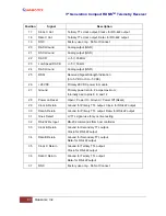 Preview for 94 page of Quasonix 3rd Generation RDMS 2760 Installation And Operation Manual