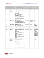 Предварительный просмотр 22 страницы Quasonix Compact RDMS Installation And Operation Manual