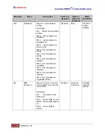 Предварительный просмотр 27 страницы Quasonix Compact RDMS Installation And Operation Manual