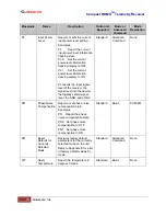 Предварительный просмотр 29 страницы Quasonix Compact RDMS Installation And Operation Manual