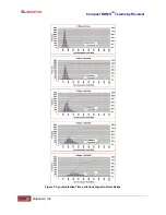 Предварительный просмотр 36 страницы Quasonix Compact RDMS Installation And Operation Manual