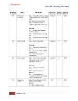 Предварительный просмотр 44 страницы Quasonix nanoTX Installation And Operation Manual