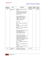 Предварительный просмотр 48 страницы Quasonix nanoTX Installation And Operation Manual