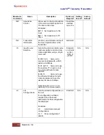 Предварительный просмотр 49 страницы Quasonix nanoTX Installation And Operation Manual