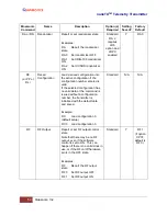 Предварительный просмотр 53 страницы Quasonix nanoTX Installation And Operation Manual