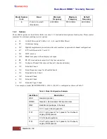 Предварительный просмотр 18 страницы Quasonix QSX-RDMS-RM Series Installation And Operation Manual