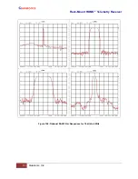 Предварительный просмотр 76 страницы Quasonix QSX-RDMS-RM Series Installation And Operation Manual