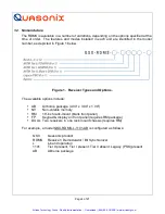 Preview for 5 page of Quasonix QSX-RDMS Series Installation And Operation Manual