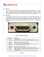 Preview for 8 page of Quasonix QSX-RDMS Series Installation And Operation Manual