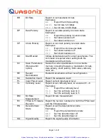 Preview for 12 page of Quasonix QSX-RDMS Series Installation And Operation Manual