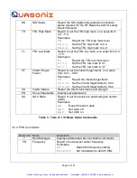 Preview for 13 page of Quasonix QSX-RDMS Series Installation And Operation Manual