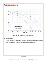 Preview for 16 page of Quasonix QSX-RDMS Series Installation And Operation Manual