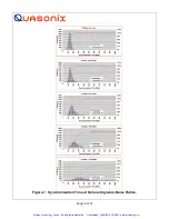 Preview for 17 page of Quasonix QSX-RDMS Series Installation And Operation Manual