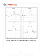 Preview for 20 page of Quasonix QSX-RDMS Series Installation And Operation Manual