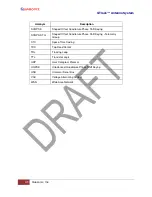 Preview for 40 page of Quasonix QTrack Installation And Operation Manual