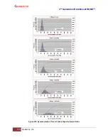 Preview for 195 page of Quasonix RDMS Installation And Operation Manual