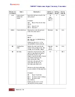 Предварительный просмотр 44 страницы Quasonix TIMTER QSX-V Series Installation And Operation Manual