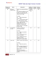 Предварительный просмотр 45 страницы Quasonix TIMTER QSX-V Series Installation And Operation Manual