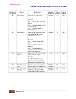 Предварительный просмотр 48 страницы Quasonix TIMTER QSX-V Series Installation And Operation Manual