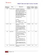 Предварительный просмотр 50 страницы Quasonix TIMTER QSX-V Series Installation And Operation Manual