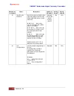 Предварительный просмотр 54 страницы Quasonix TIMTER QSX-V Series Installation And Operation Manual