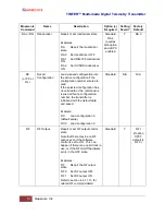 Предварительный просмотр 59 страницы Quasonix TIMTER QSX-V Series Installation And Operation Manual