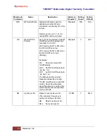 Предварительный просмотр 60 страницы Quasonix TIMTER QSX-V Series Installation And Operation Manual